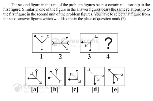 ssc mts paper 1 analogy non  verbal question 7 21 41